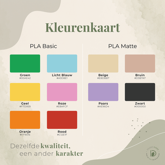 Naam sleutelhanger